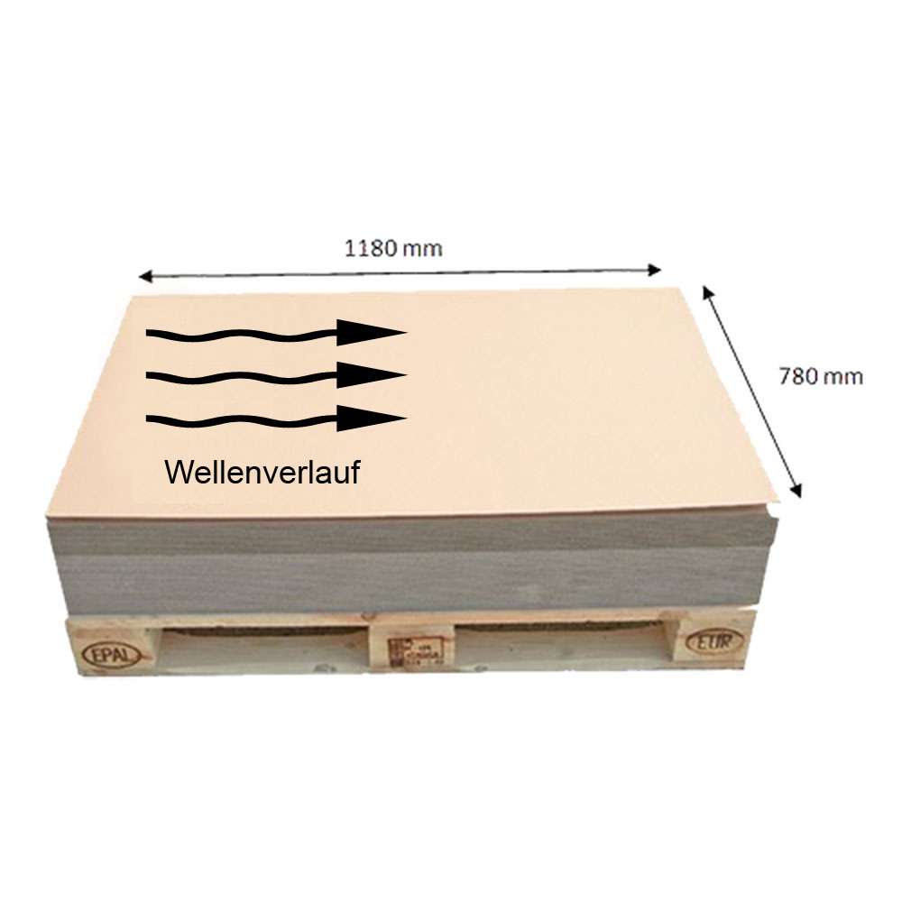 Wellpapp Zuschnitte 