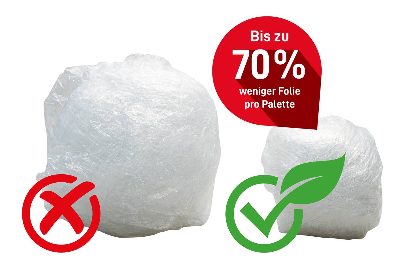 Handstretchfolie transparent - vorgedehnt - bis zu 7ß % weniger Folie